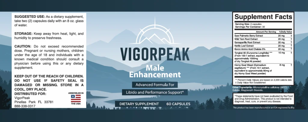 Vigor Peak Level